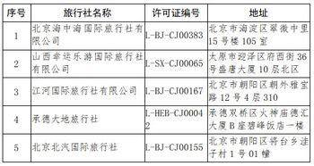 關于取消旅行社經營出境旅游業務及注銷旅行社業務的公告