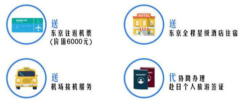 南昌櫻花游學(xué)優(yōu)勢 融合自然美景與教育體驗(yàn)的創(chuàng)新旅游業(yè)務(wù)